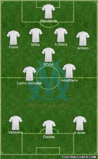 Olympique de Marseille Formation 2011