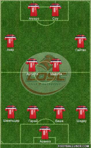 LOSC Lille Métropole Formation 2011