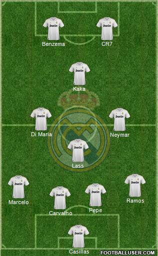 Real Madrid C.F. Formation 2011
