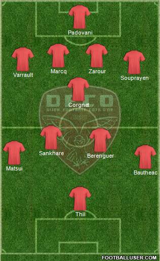 DFCO Formation 2011