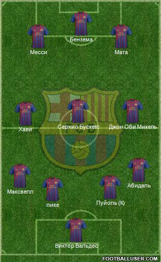 F.C. Barcelona Formation 2011