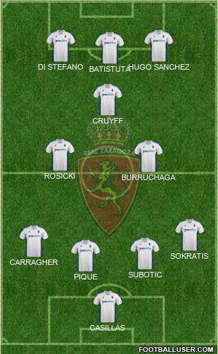 R. Zaragoza S.A.D. Formation 2011