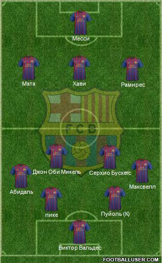 F.C. Barcelona Formation 2011