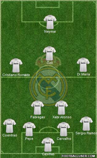 Real Madrid C.F. Formation 2011
