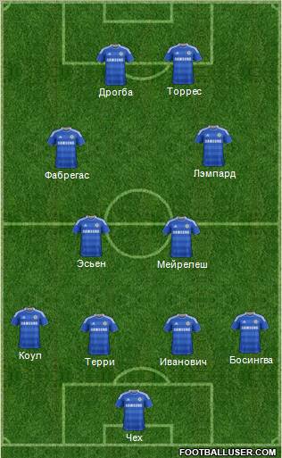 Chelsea Formation 2011