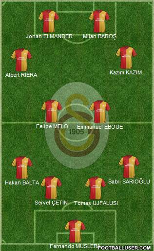 Galatasaray SK Formation 2011
