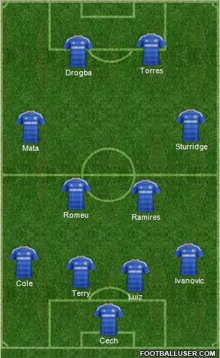 Chelsea Formation 2011