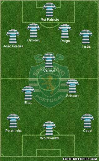 Sporting Clube de Portugal - SAD Formation 2011