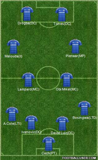 Chelsea Formation 2011