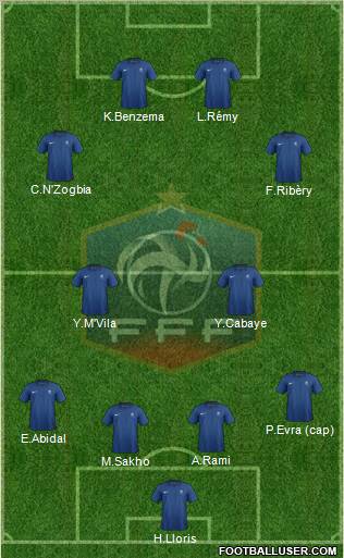 France Formation 2011