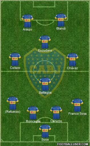 Boca Juniors Formation 2011