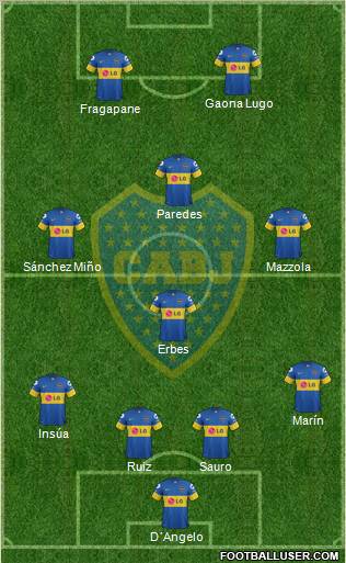 Boca Juniors Formation 2011