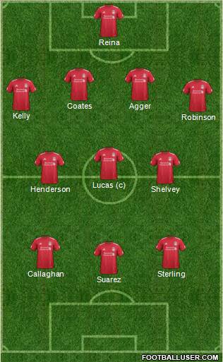 Liverpool Formation 2011