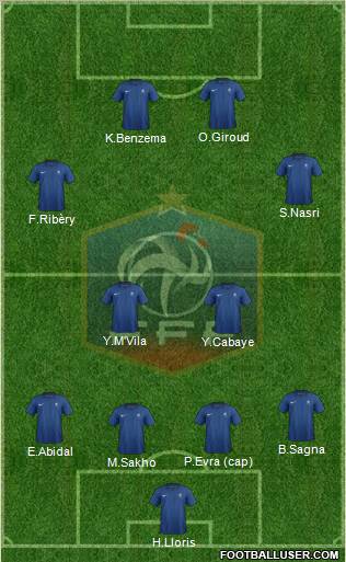 France Formation 2011