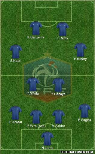 France Formation 2011