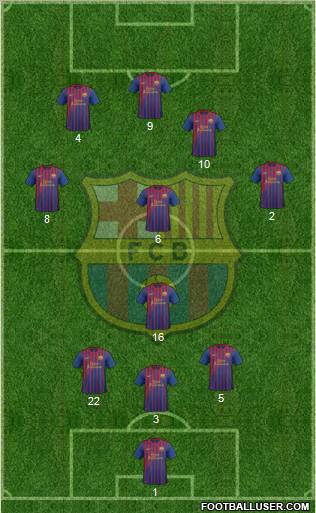 F.C. Barcelona Formation 2011