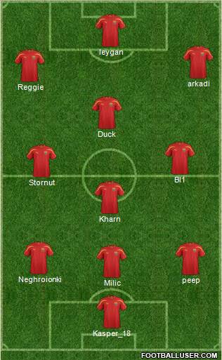 FYR Macedonia Formation 2011