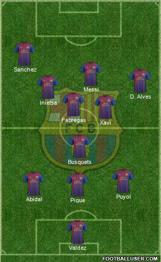 F.C. Barcelona Formation 2011