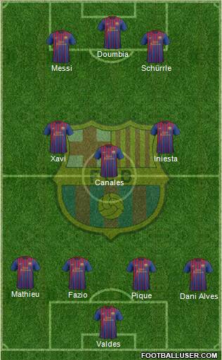 F.C. Barcelona Formation 2011