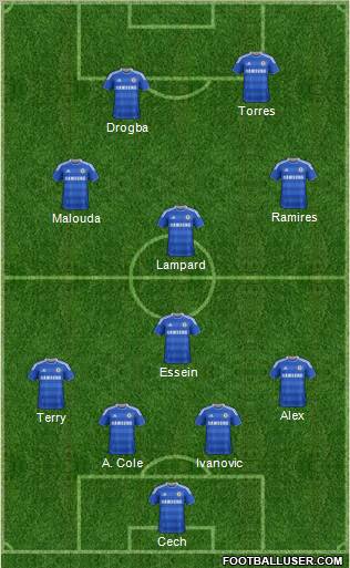 Chelsea Formation 2011