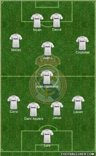 Real Madrid C.F. Formation 2011