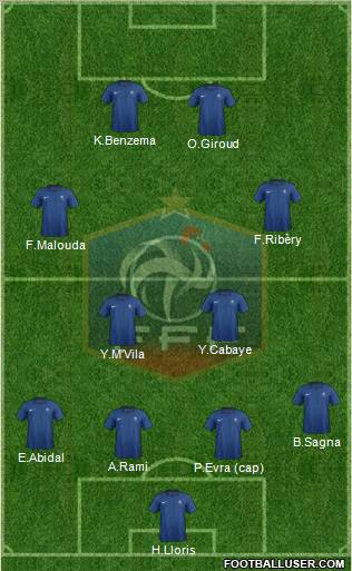 France Formation 2011