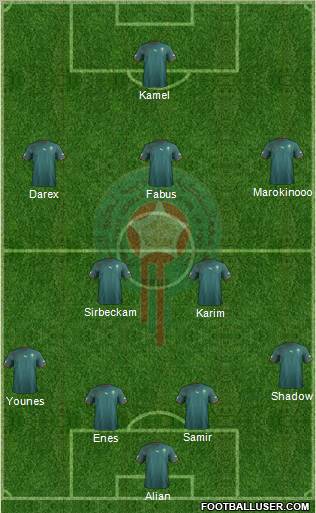 Morocco Formation 2011