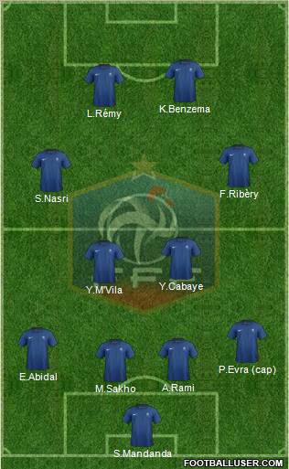 France Formation 2011