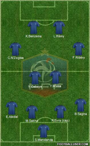France Formation 2011