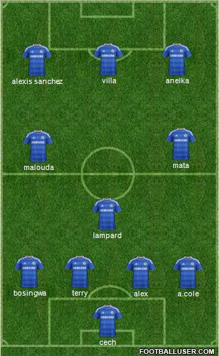 Chelsea Formation 2011