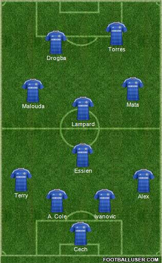 Chelsea Formation 2011