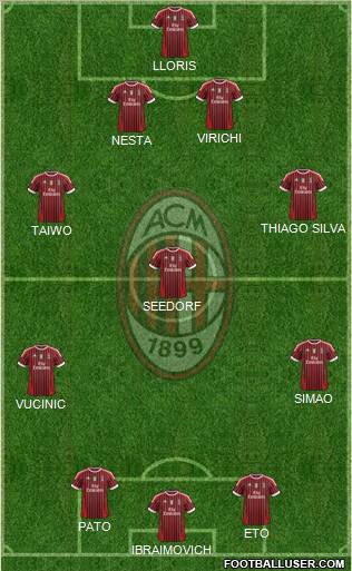 A.C. Milan Formation 2011