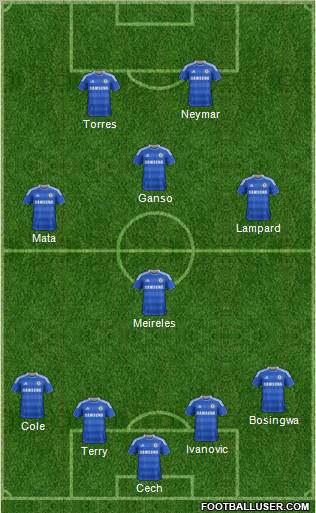 Chelsea Formation 2011