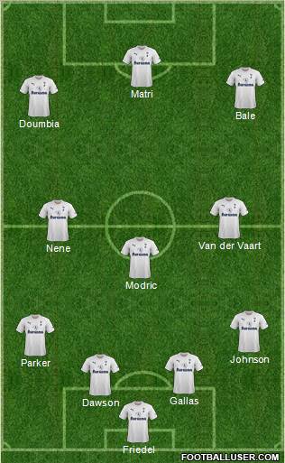 Tottenham Hotspur Formation 2011