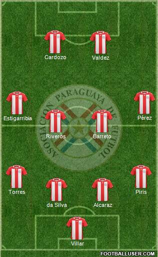 Paraguay Formation 2011