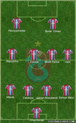 Trabzonspor Formation 2011