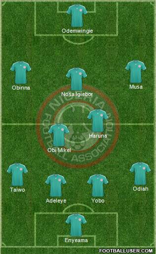 Nigeria 4-5-1 football formation