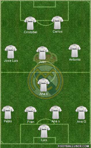 Real Madrid C.F. Formation 2011