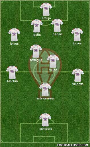 Huracán Formation 2011