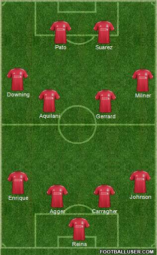 Liverpool Formation 2011