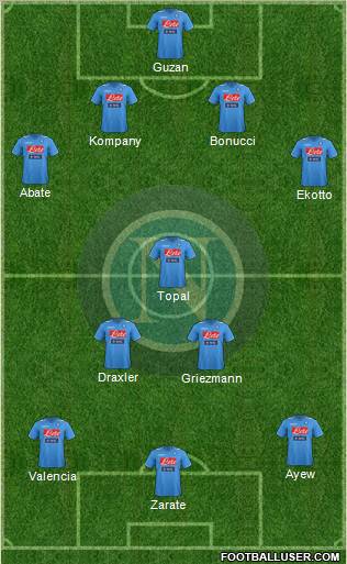 Napoli Formation 2011
