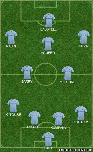 Manchester City Formation 2011