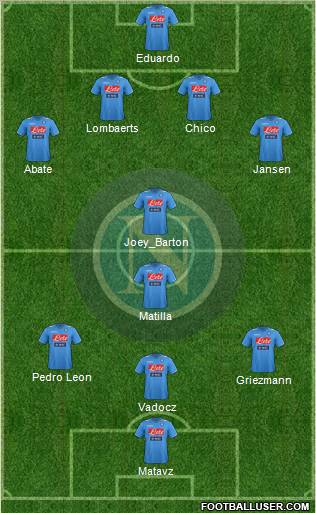 Napoli Formation 2011