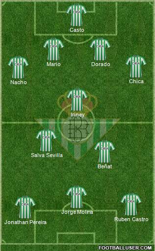 Real Betis B., S.A.D. Formation 2011