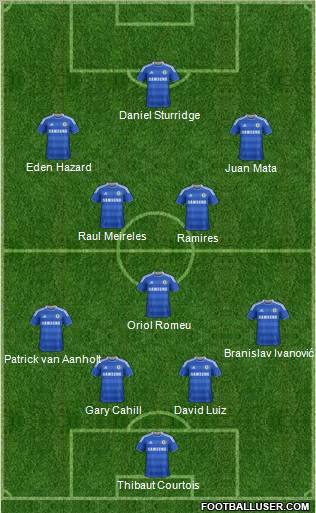 Chelsea Formation 2011