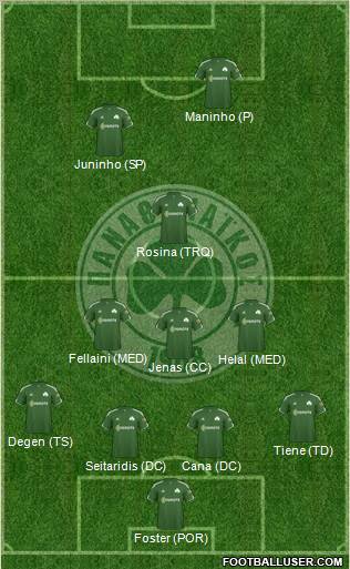 Panathinaikos AO Formation 2011