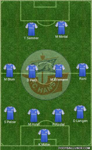FC Hansa Rostock Formation 2011