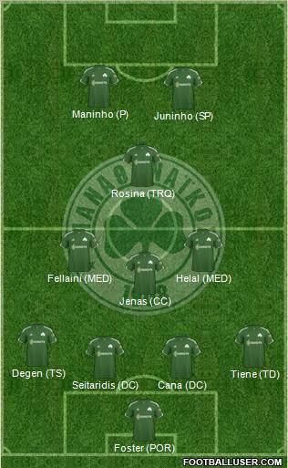Panathinaikos AO Formation 2011