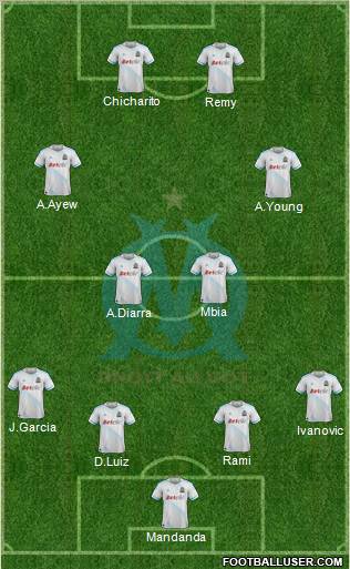 Olympique de Marseille Formation 2011