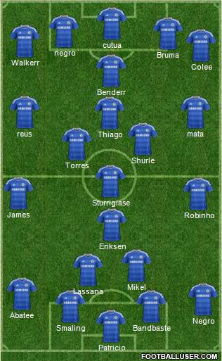 Chelsea Formation 2011
